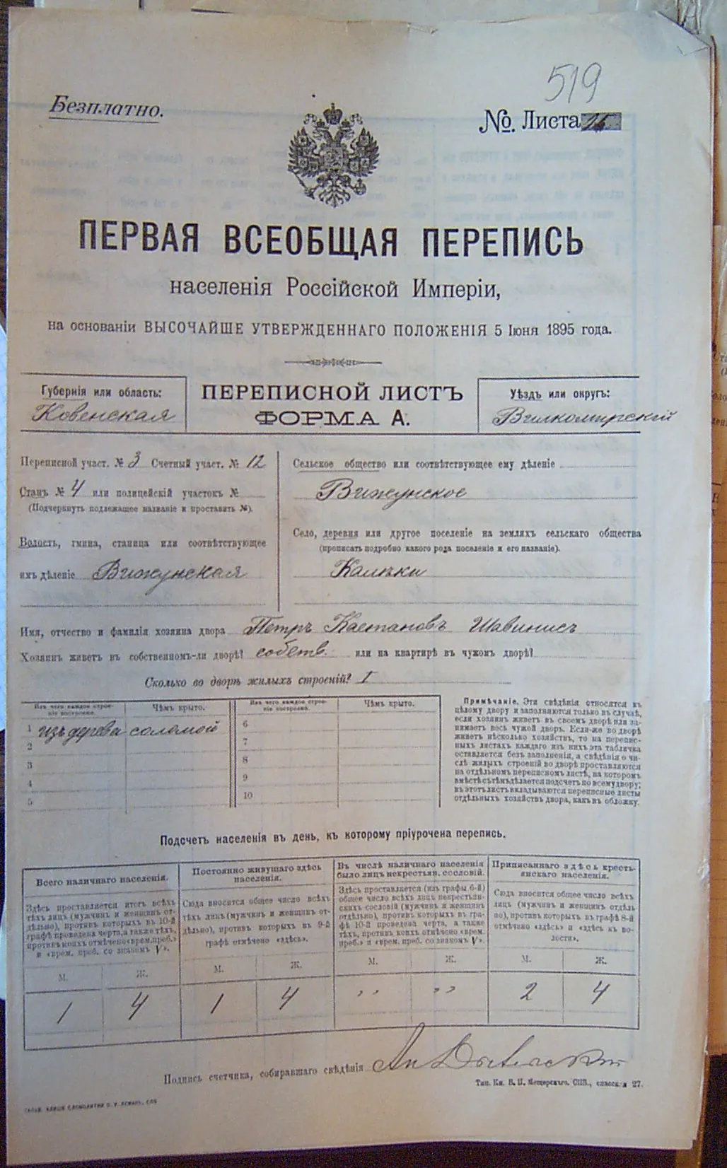 First census and the gold standard historical image 1